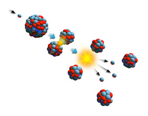 Fissione nucleare