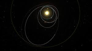 orbita rosetta