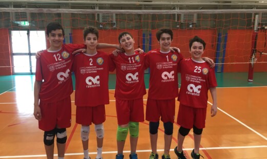 Under 13 3x3