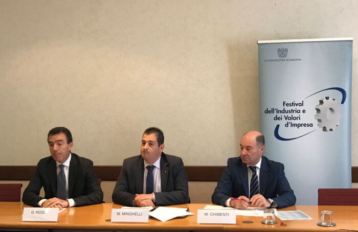 Confindustria