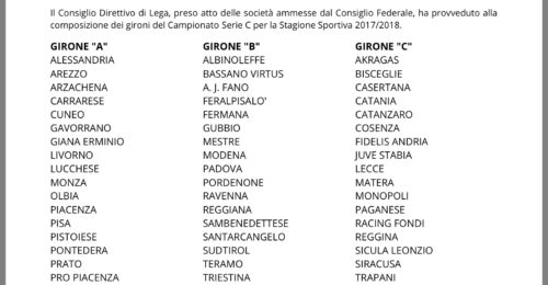 Gironi C