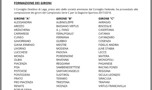 Gironi C