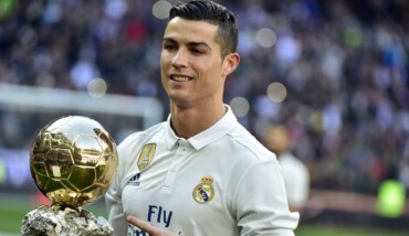 Cristiano Ronaldo Net Worth