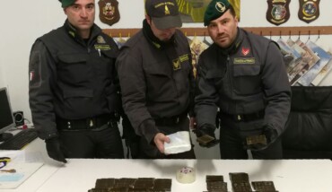 droga finanza