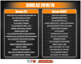 Banner Gironi Serie A2 2018 19