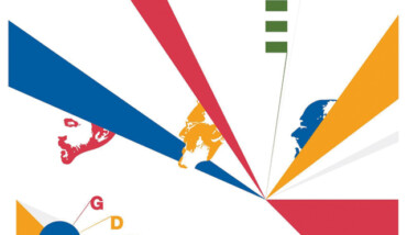 GDG