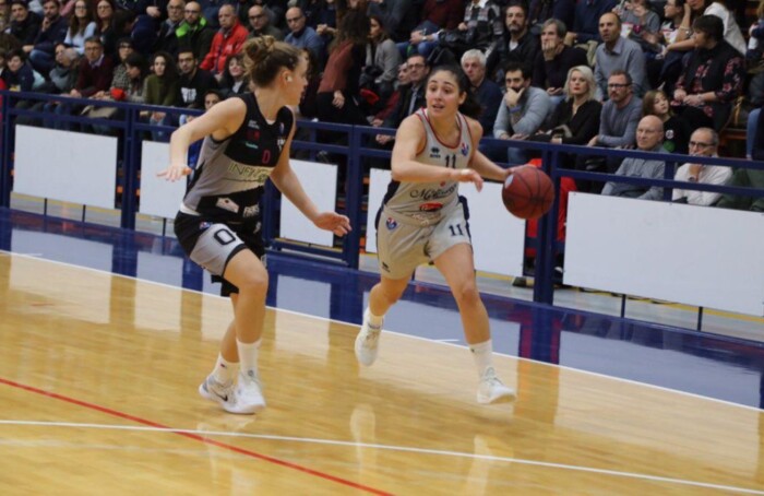 Basket 20 1170x650
