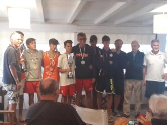 U 19 M I Finalisti