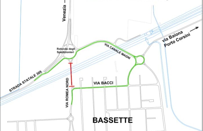 Bassette