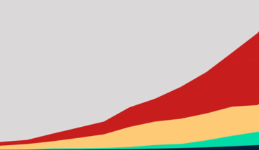 Grafico Casi Di Covid 19
