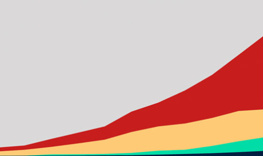 Grafico Casi Di Covid 19