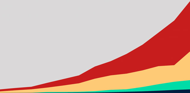 Grafico Casi Di Covid 19