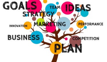 Start Up Imprese