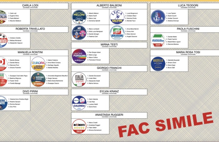 Fac Simile Scheda Senato Uninominale Ravenna Ferrara