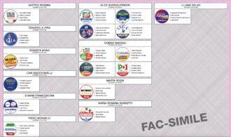 Fac Simile Uninominale Camera Ravenna