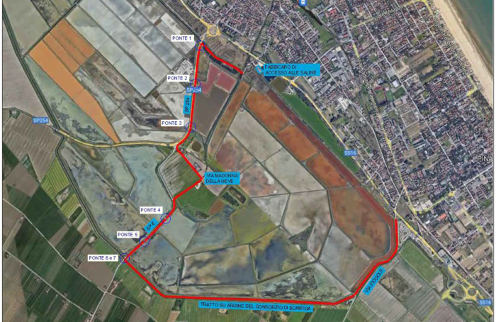 Pista Ciclabile Anello