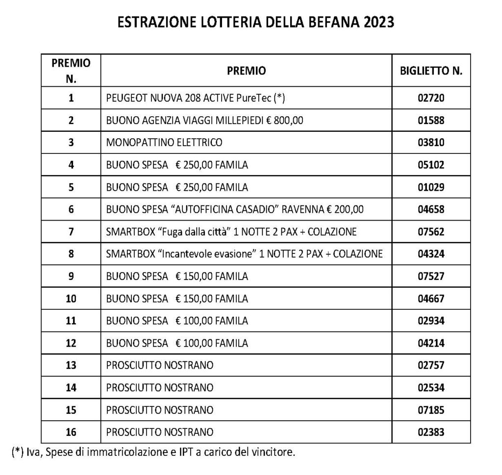 BigliettiVincenti LotteriaADVS Befana2023