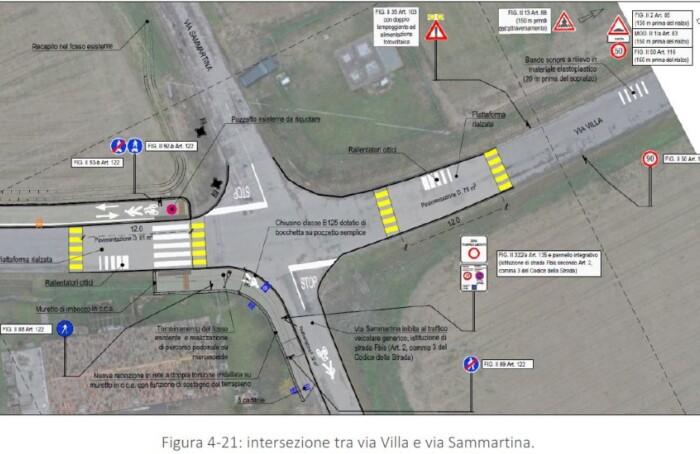 Pista Ciclabile Tra Villa San Martino E Lugo