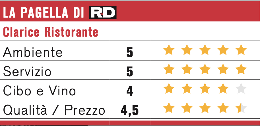 Schermata 2024 04 14 Alle 16.59.40