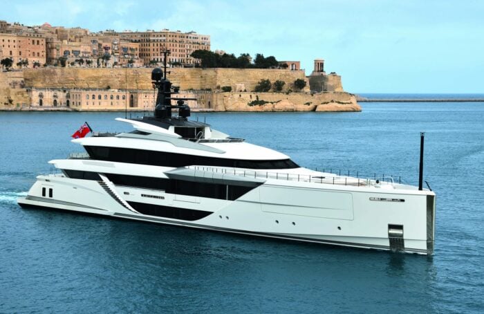 Ferretti Group