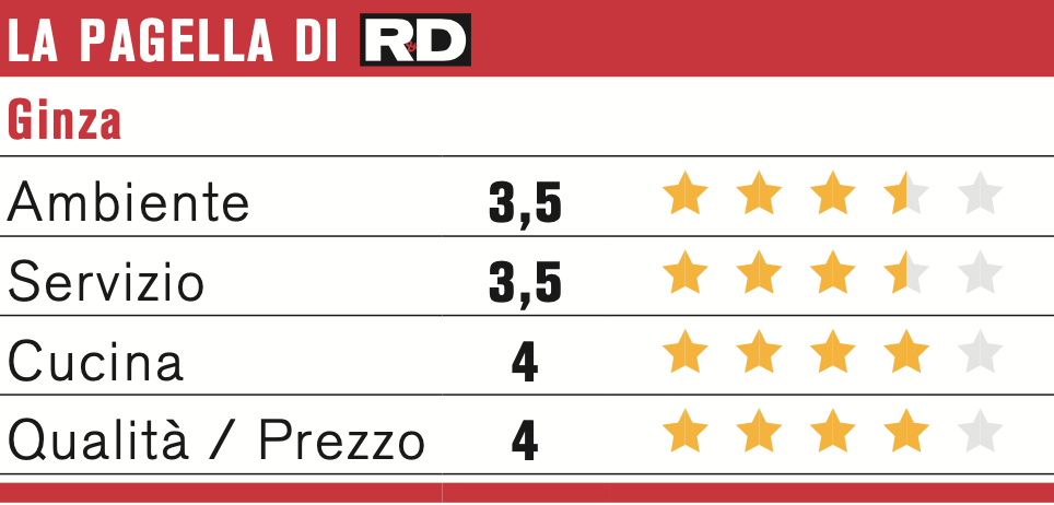 Screenshot 2025 02 02 Alle 10.35.01