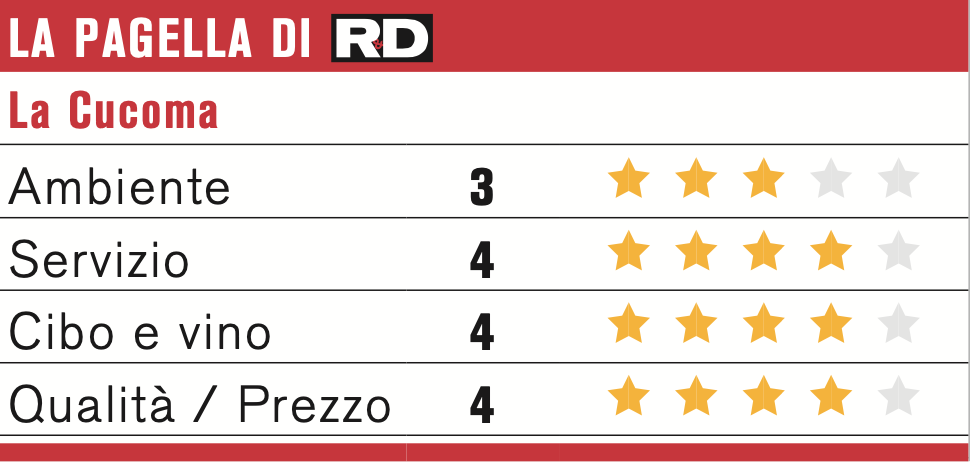 Screenshot 2025 03 28 Alle 11.55.10