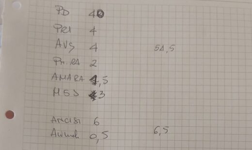 PRONOSTICI