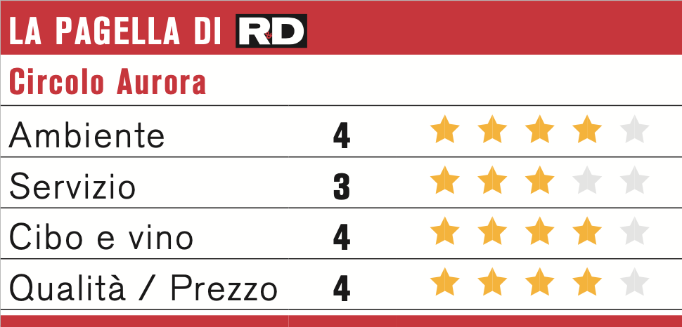 Screenshot 2025 05 11 Alle 10.29.25