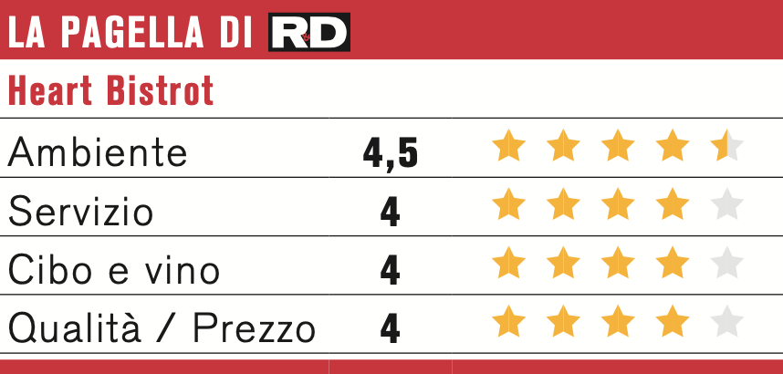Screenshot 2025 06 22 Alle 10.35.00