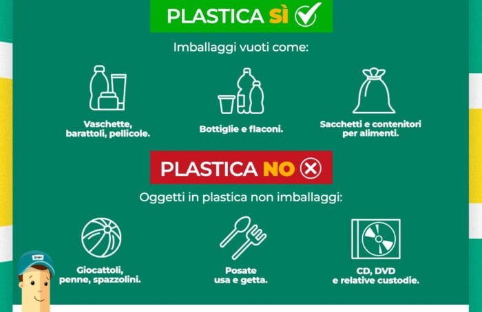 Plastica CDR Post (1)