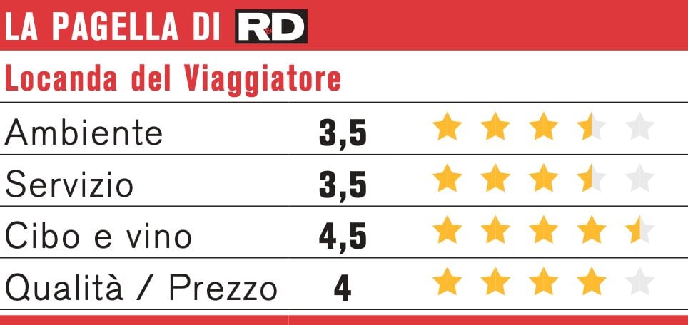 Screenshot 2025 07 19 Alle 16.17.33
