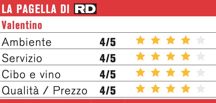 Screenshot 2025 10 05 Alle 11.11.24