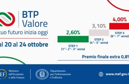 Il nuovo BTP Valore ha davvero “valore”? 