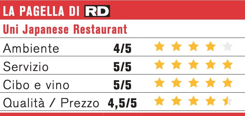 Screenshot 2025 11 15 Alle 16.41.42