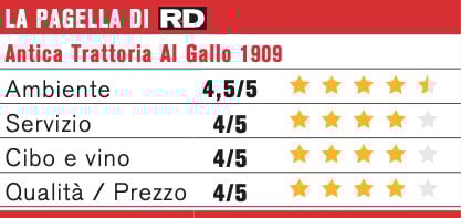 Screenshot 2026 01 25 Alle 11.37.14