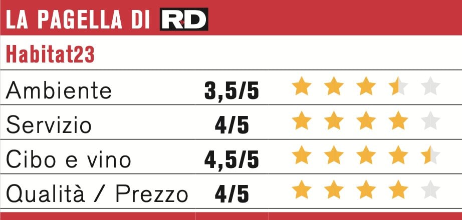 Screenshot 2026 02 20 Alle 13.57.35