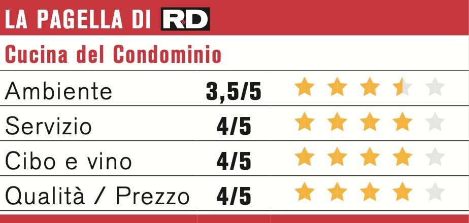 Screenshot 2026 03 14 Alle 12.41.03