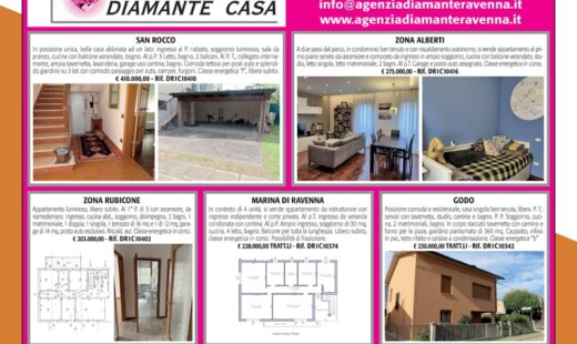 Trova Casa
