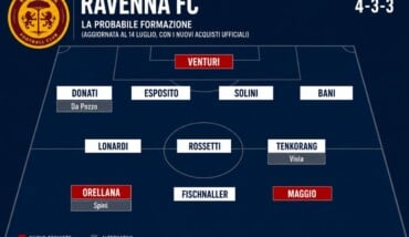 ravenna fc 