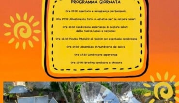 Forni Solari