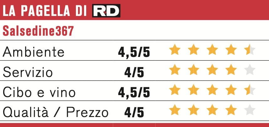 Screenshot 2026 07 19 Alle 14.10.30