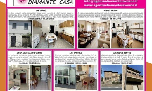 Trova Casa