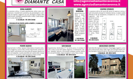 Trova Casa