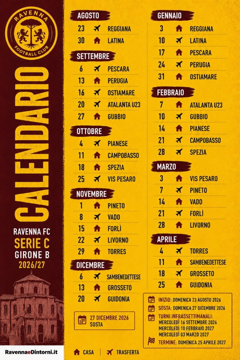Calendario Ravennaedintorni