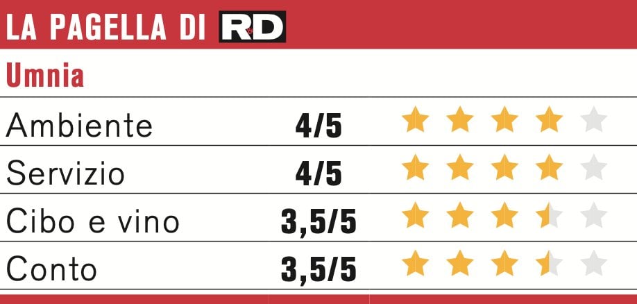 Screenshot 2026 10 10 Alle 15.15.08 Screenshot 2026 10 10 Alle 15.15.08